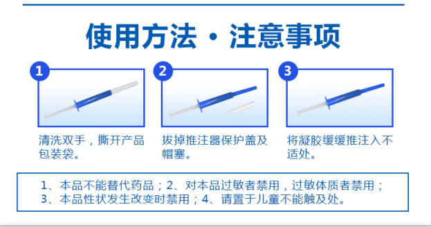 前列腺凝膠使用方法.png