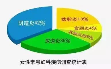 婦科凝膠廠家